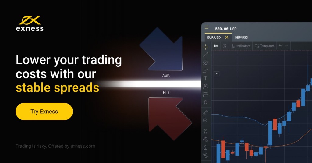 How to make money online by trading with Exness?